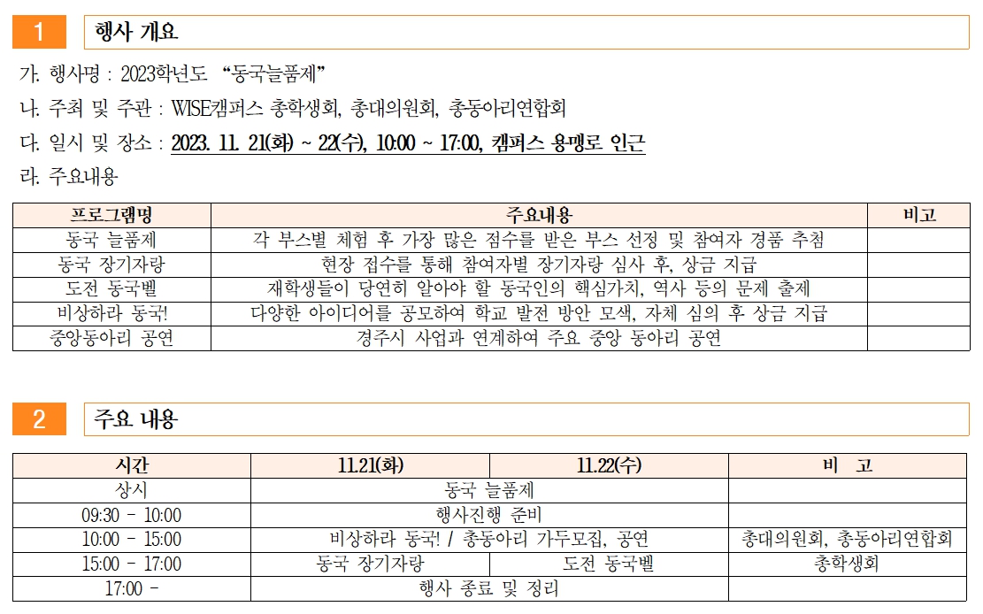 동국늘품제