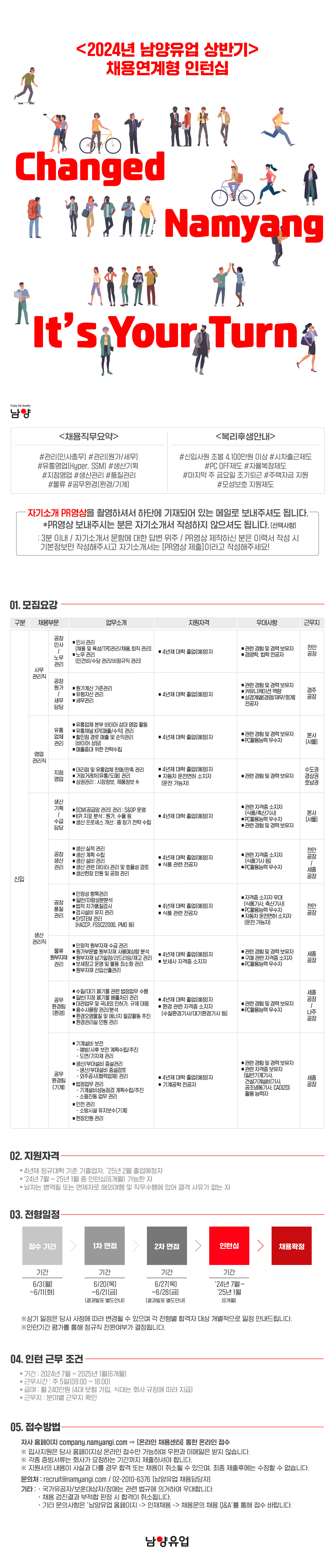 2024년 남양유업 상반기 채용연계형 인턴십