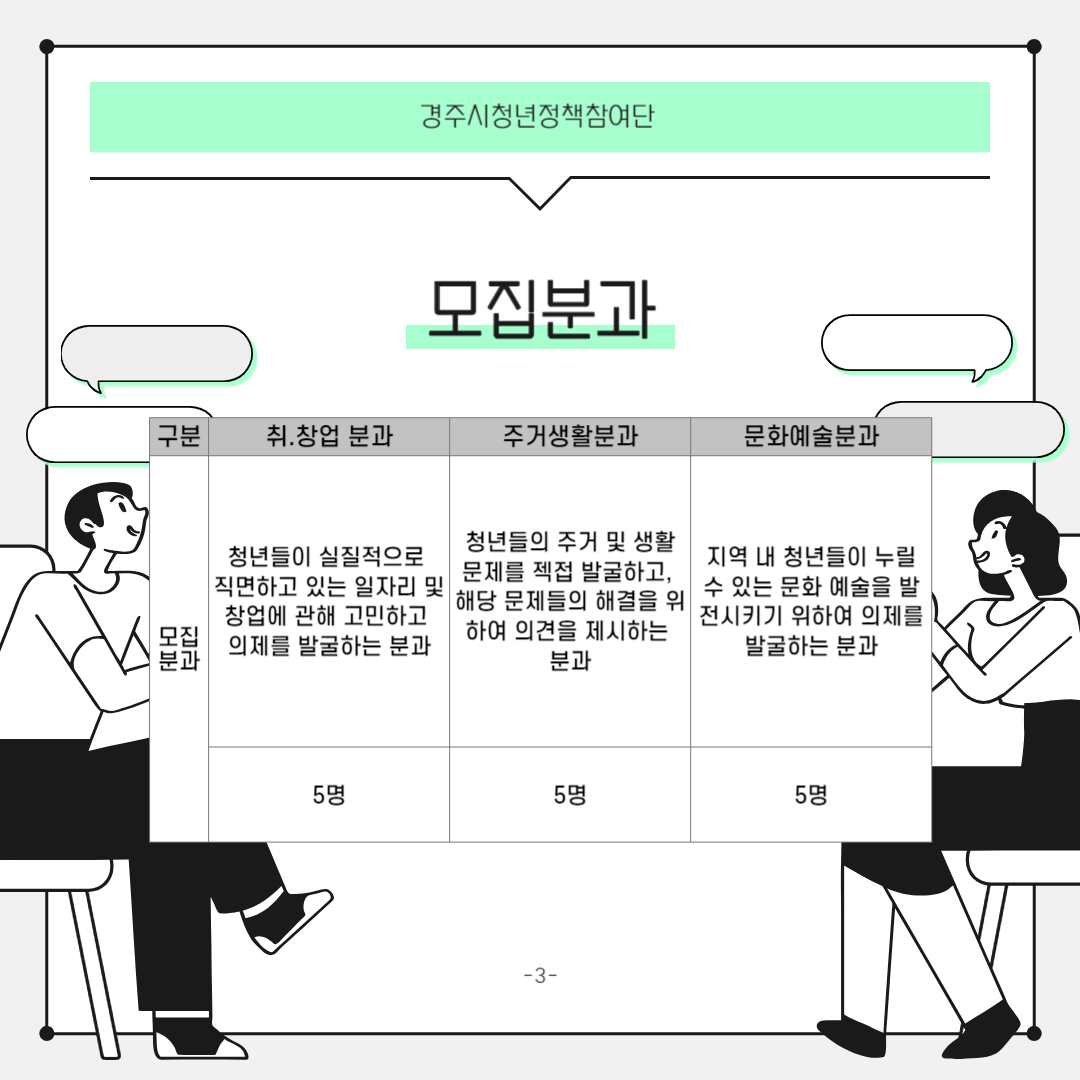 경청 3기 단원 모집